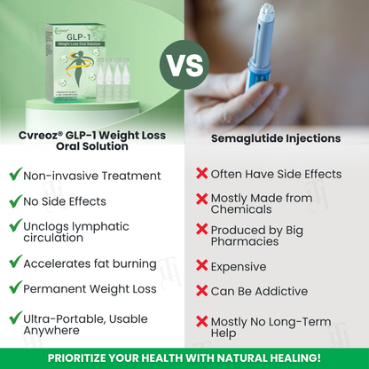 ☆  𝐂𝐯𝐫𝐞𝐨𝐳®𝐆𝐋𝐏-𝟏 𝐖𝐞𝐢𝐠𝐡𝐭 𝐋𝐨𝐬𝐬 𝐎𝐫𝐚𝐥 𝐒𝐨𝐥𝐮𝐭𝐢𝐨𝐧💥