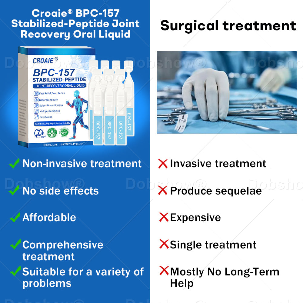 `Croaie® BPC-157 Stabilized-Peptide Joint Recovery Oral Liquid