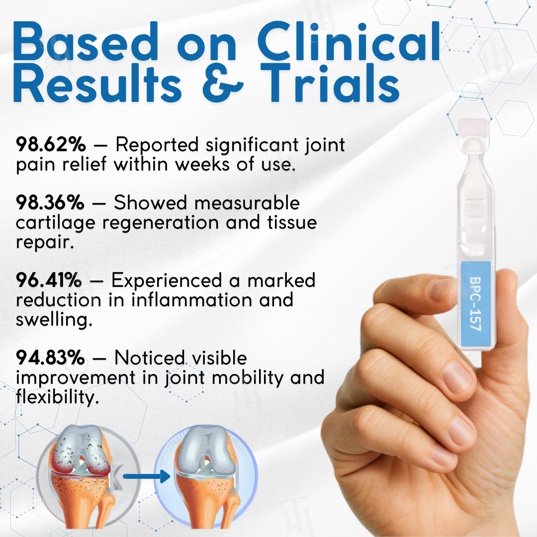 Croaie® BPC-157 RecovaMax Joint & Tendon Liquid