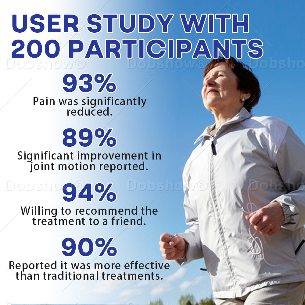 `Croaie® BPC-157 Stabilized-Peptide Joint Recovery Oral Liquid