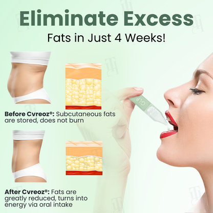 ☆  𝐂𝐯𝐫𝐞𝐨𝐳®𝐆𝐋𝐏-𝟏 𝐖𝐞𝐢𝐠𝐡𝐭 𝐋𝐨𝐬𝐬 𝐎𝐫𝐚𝐥 𝐒𝐨𝐥𝐮𝐭𝐢𝐨𝐧💥